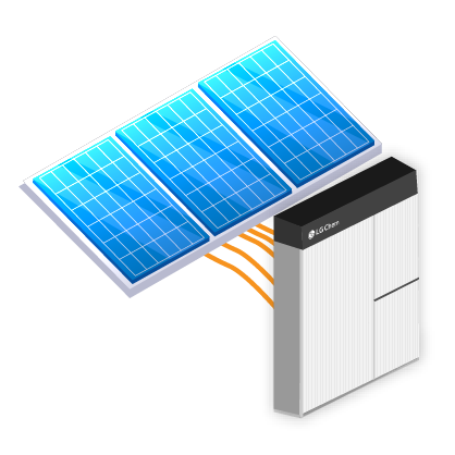 Solar Panel Backup Battery
